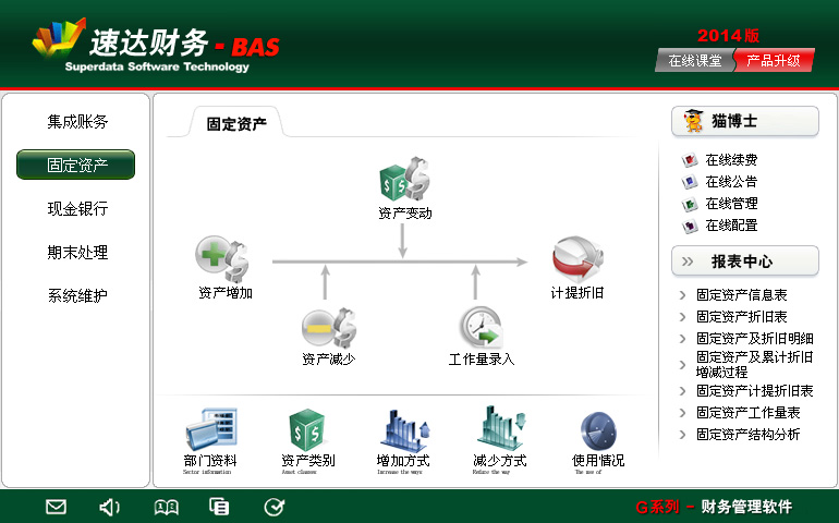 速達財務(wù)-BAS