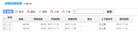 思迅微商店2.0煥新登場(chǎng)，玩轉(zhuǎn)互聯(lián)網(wǎng)+時(shí)代O2O
