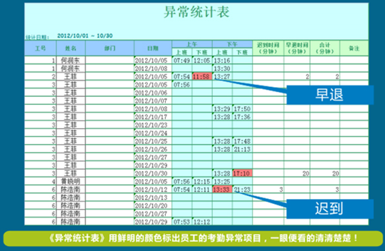 浩順C128指紋考勤機